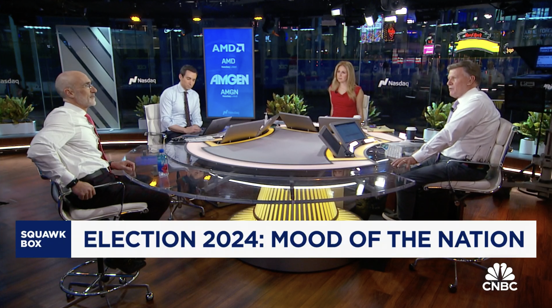 Squawk Box: Election 2024 Mood of the Nation